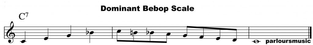 Jazz Scales Piano Dominant Bebop